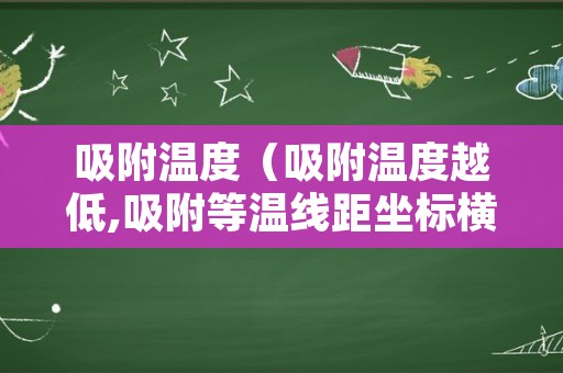 吸附温度（吸附温度越低,吸附等温线距坐标横轴）