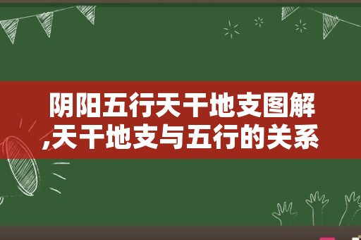阴阳五行天干地支图解,天干地支与五行的关系